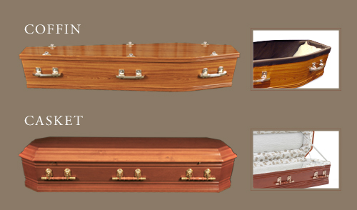 What is the difference between a casket and a coffin?